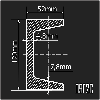 Швеллер 12У 09Г2С 12м ГОСТ 19281-2014/ГОСТ 8240-97